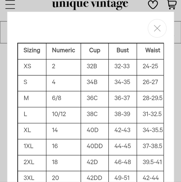 Unique Vintage Barbara One Piece Swimsuit 3X Yellow White Polka Dot Retro Pinup - Picture 5 of 14